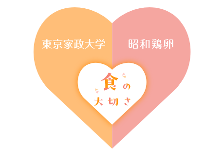 食育・産学連携の推進